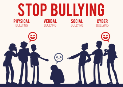 Învingând Bullying-ul: Poveștile Noastre, Soluțiile Noastre